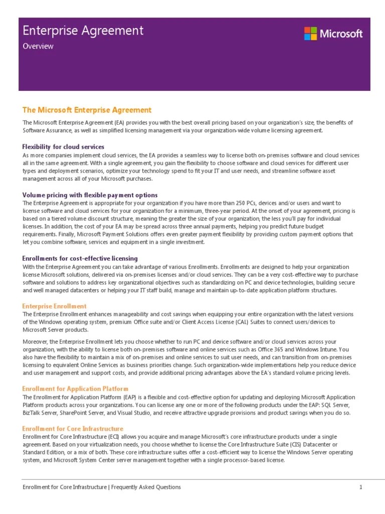 Enterprise Agreement Program Overview Subscription Business Model