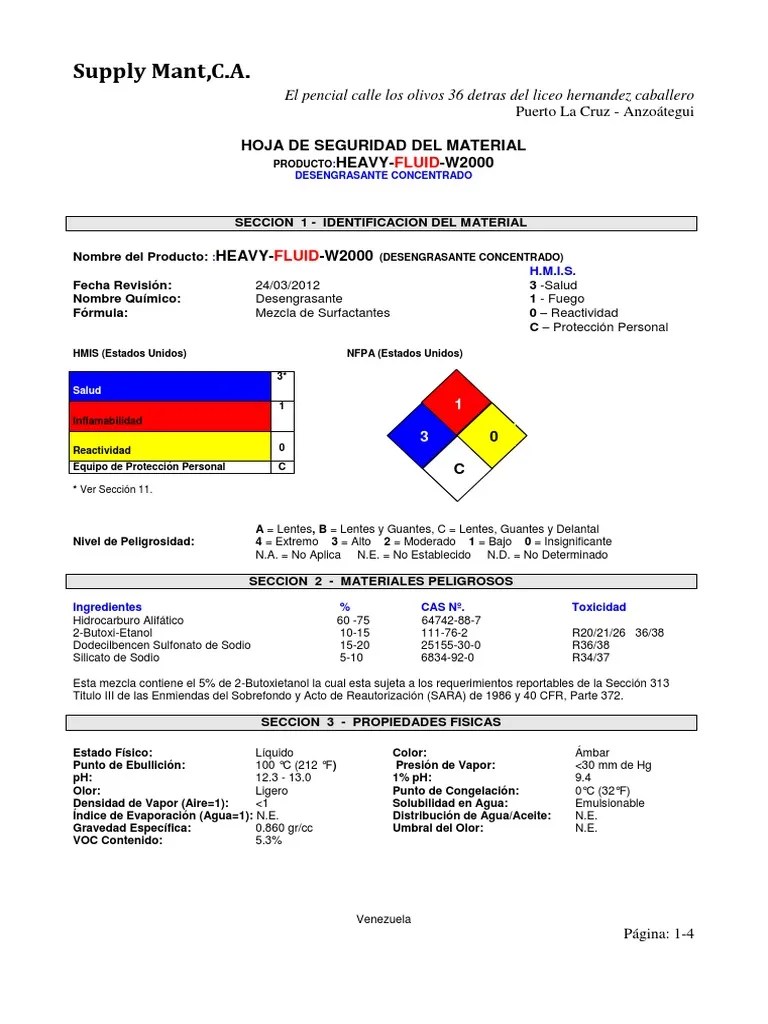 MSDS_HEAVYFLUID W2000 Desengrasante Concentrado