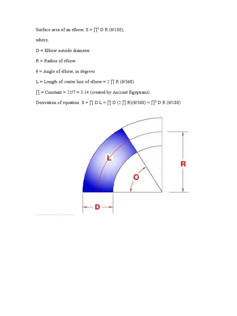 Surface Area of an Elbow Area Elbow