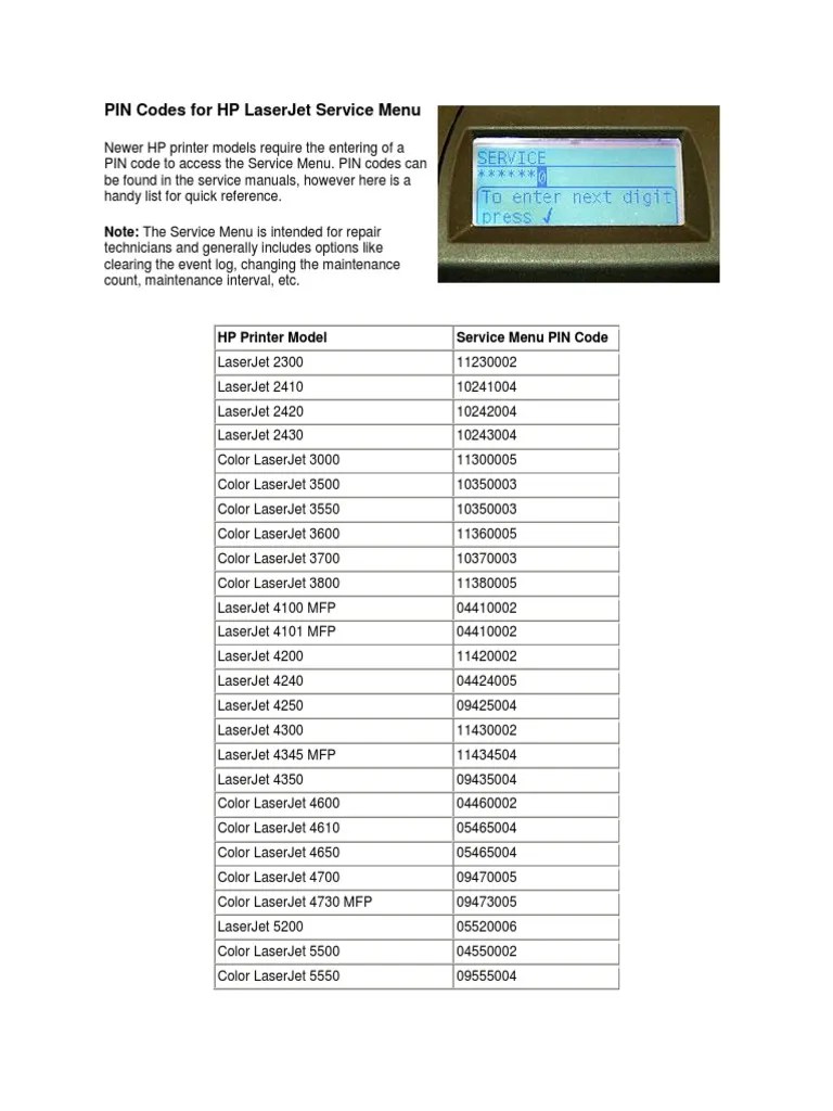 PIN Codes For HP LaserJet Service Menu PDF