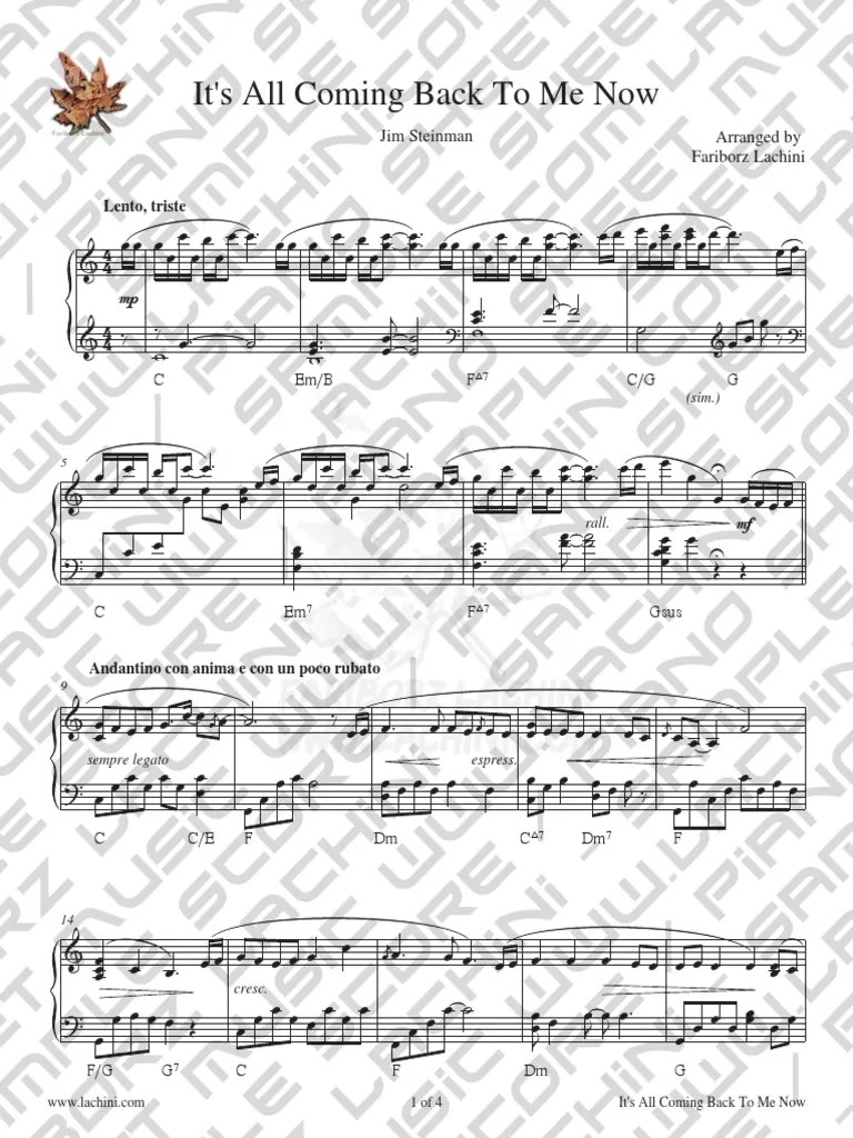 Its All Coming Back to Me Now