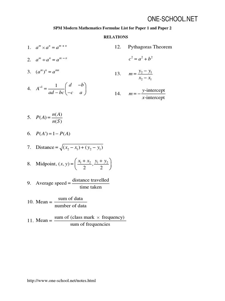 formula add math spm