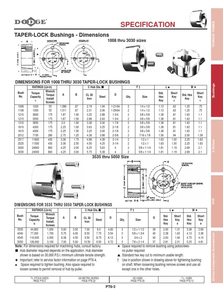Taper Lock Bush Dimensions. Screw Mechanical Engineering