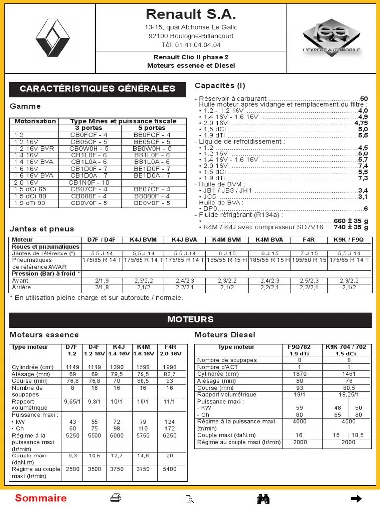 Fiche Technique Laguna 1 Renault Laguna 2 1 9 Dci 110 Renault Fiche