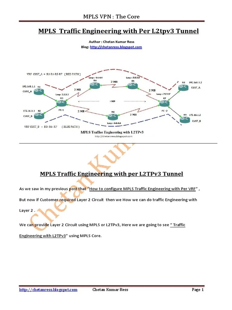 Lab MPLS TE With L2tpv3 v1 Multiprotocol Label Switching Virtual