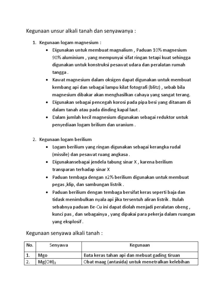 Kegunaan Unsur Alkali Tanah Dan Senyawanya | PDF