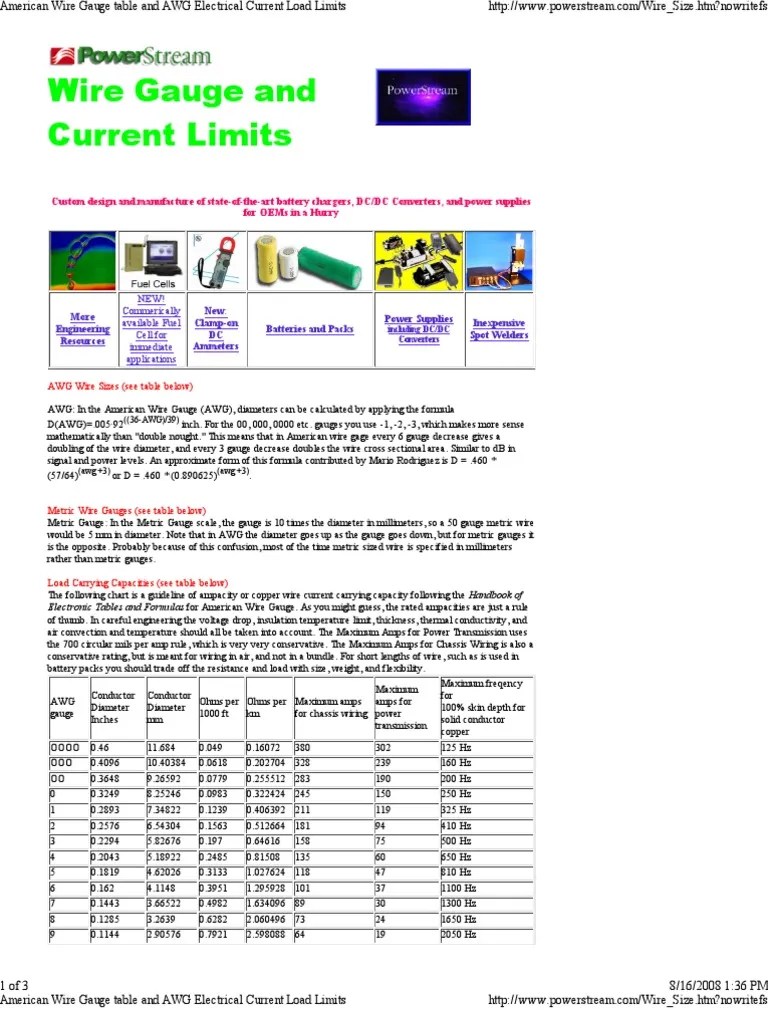 American Wire Gauge Table and AWG Electrical Current Load