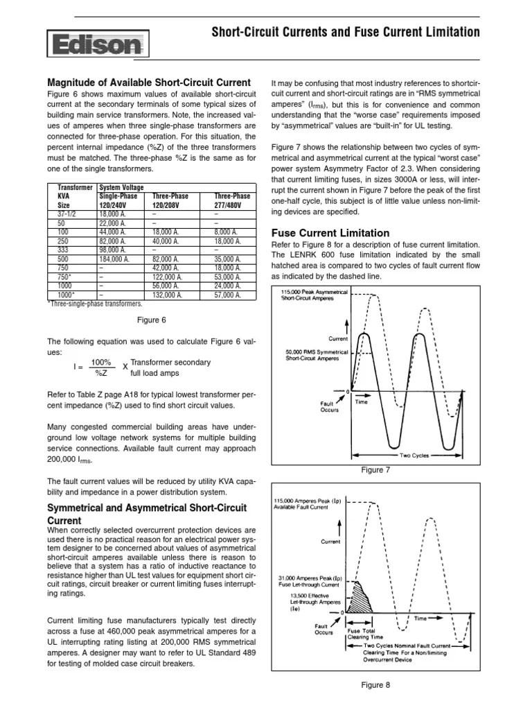 Short Circuit Currents and Current Limiting Fuse (Electrical) Electric Current