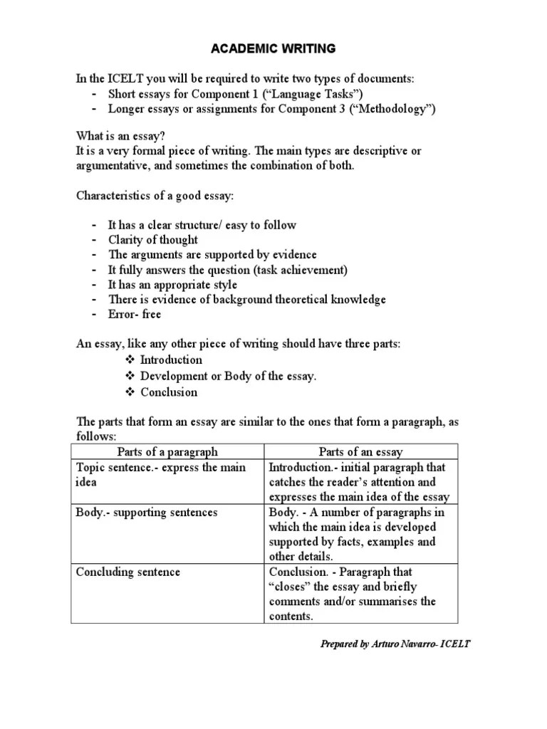 Academic Writing Essays Text