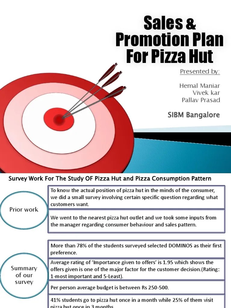 Pizza Hut Delivery Process Pizza Consumer Behaviour