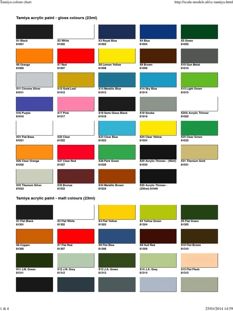 Tamiya Colour Chart Blue Grey