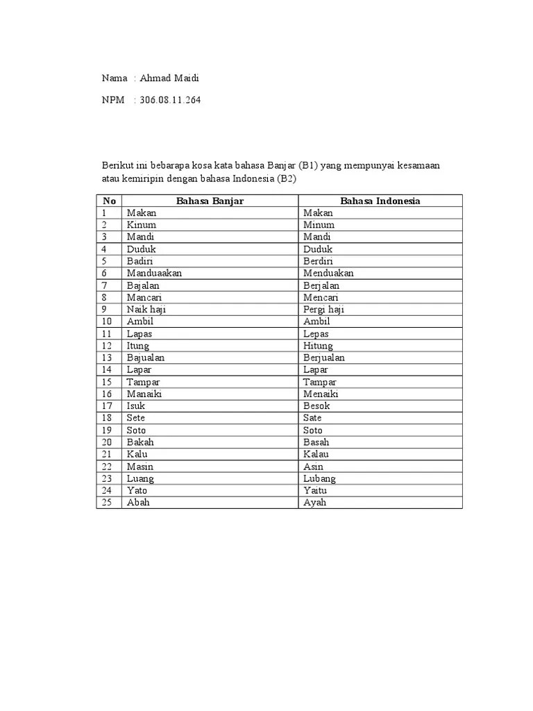 Kosa Kata Bahasa Banjar Asli | PDF