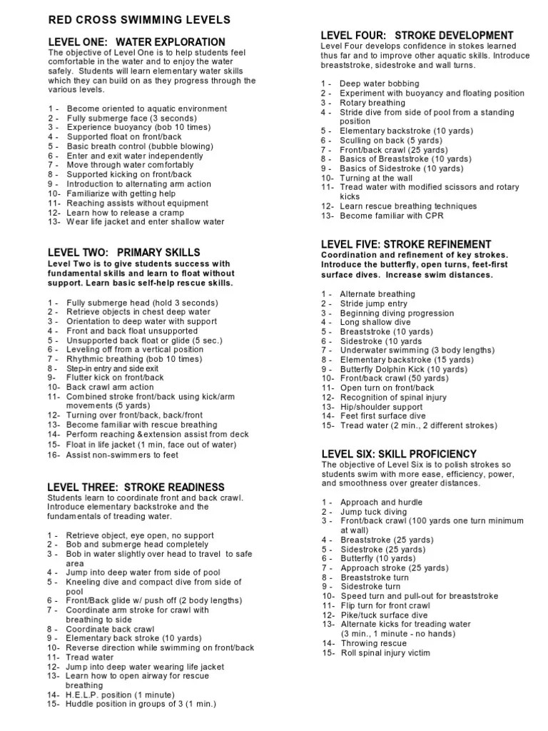 Red Cross Swim Levels PDF Individual Sports Athletic Sports