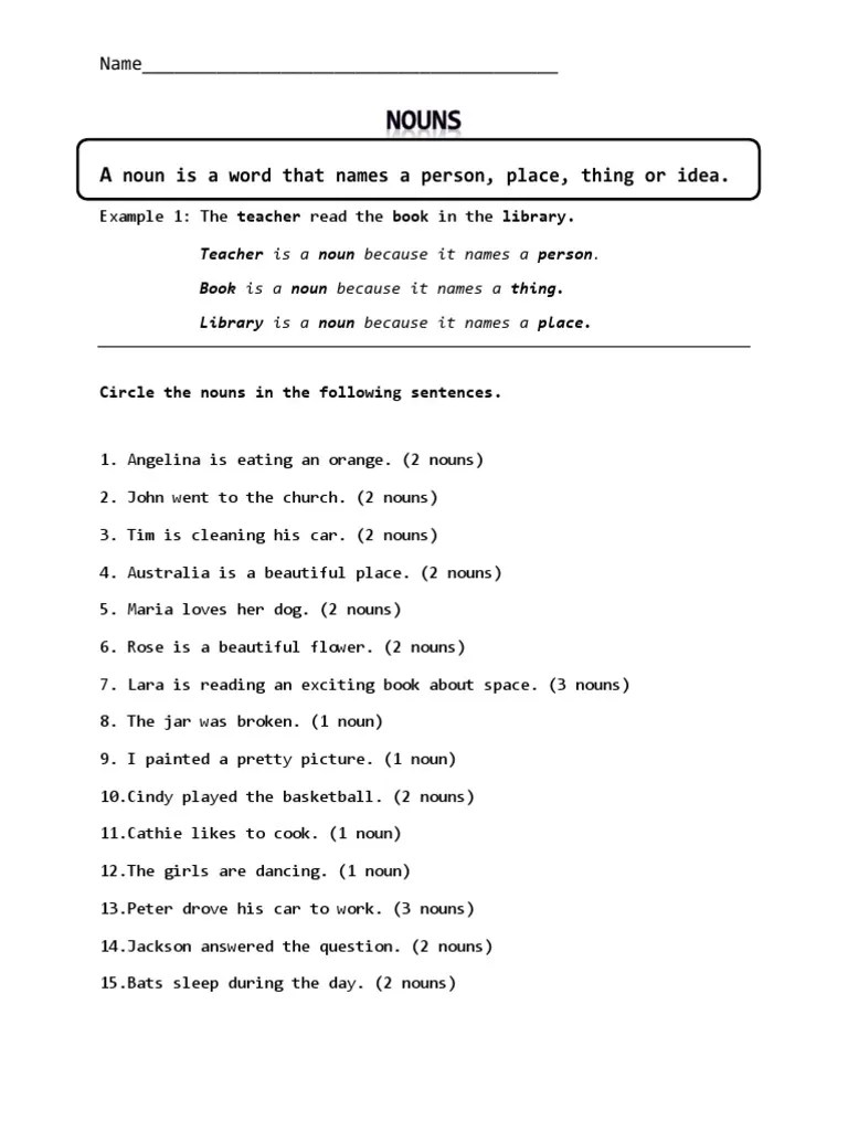 Noun Is A Word That Names A Person, Place, Thing or Idea. Name PDF