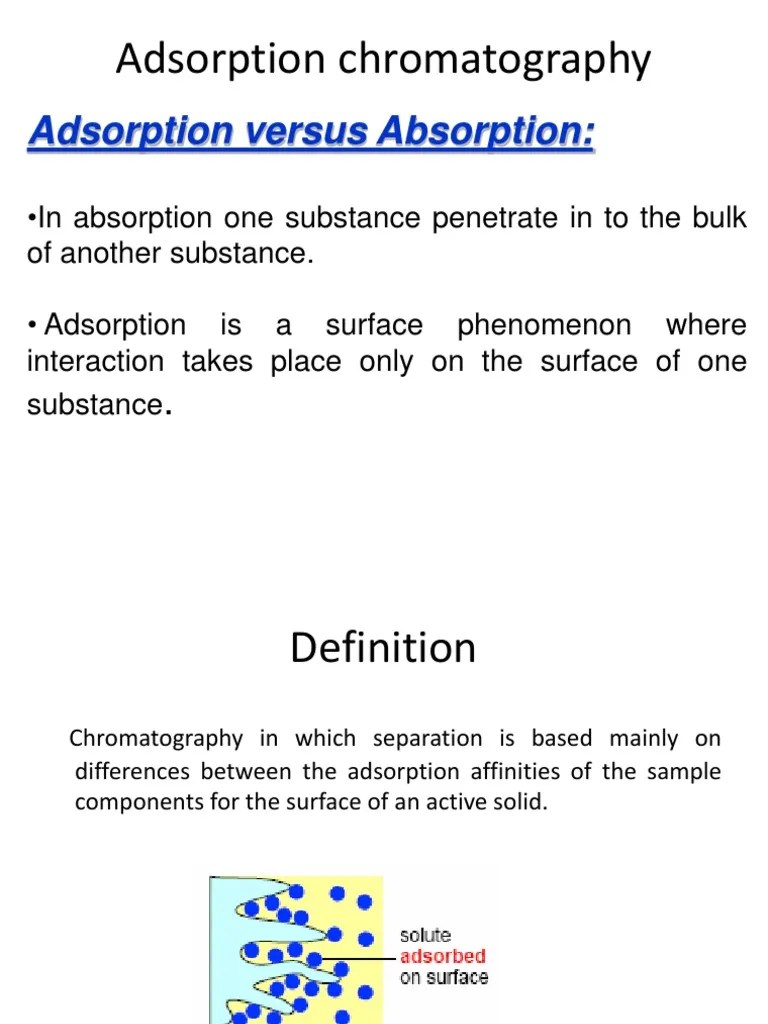 Adsorption Chromatography Adsorption Chromatography