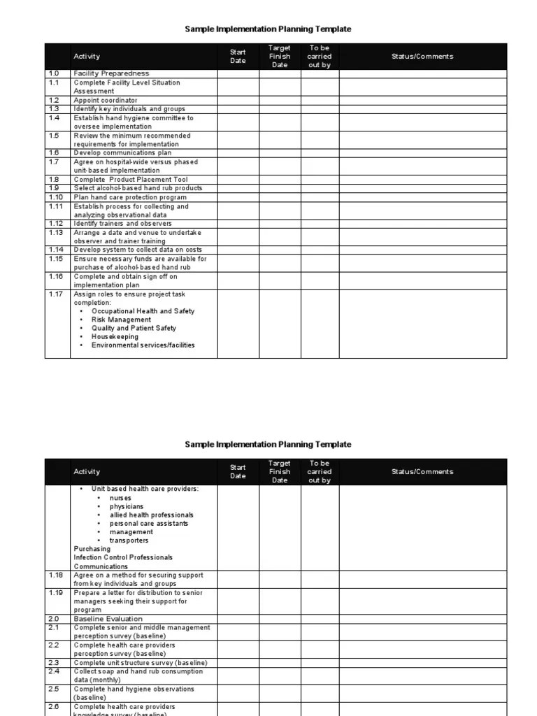 Sample Implementation Plan Health Professional Health Care