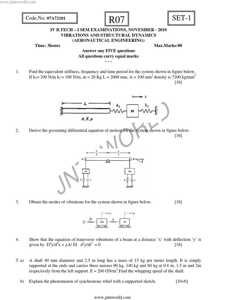 07a72101Vibrations and Structural Dynamics Dynamics (Mechanics