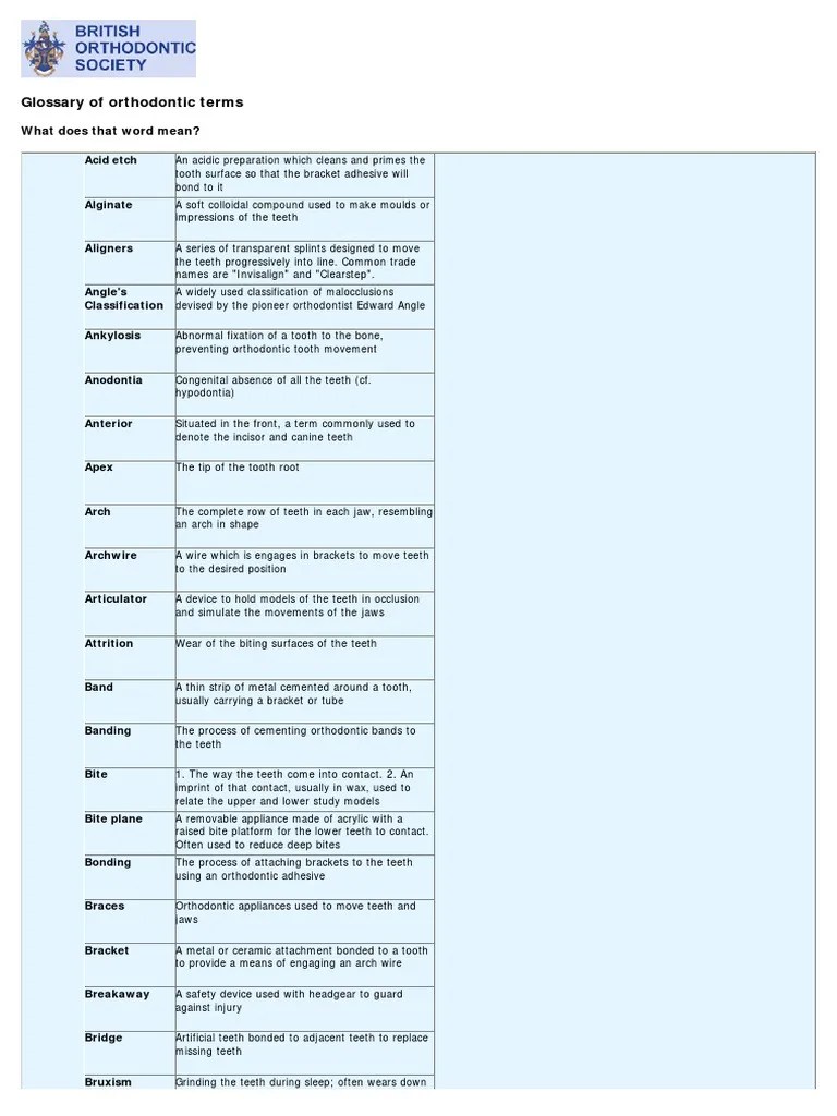 Glossary of Orthodontic Terms PDF Human Tooth Orthodontics