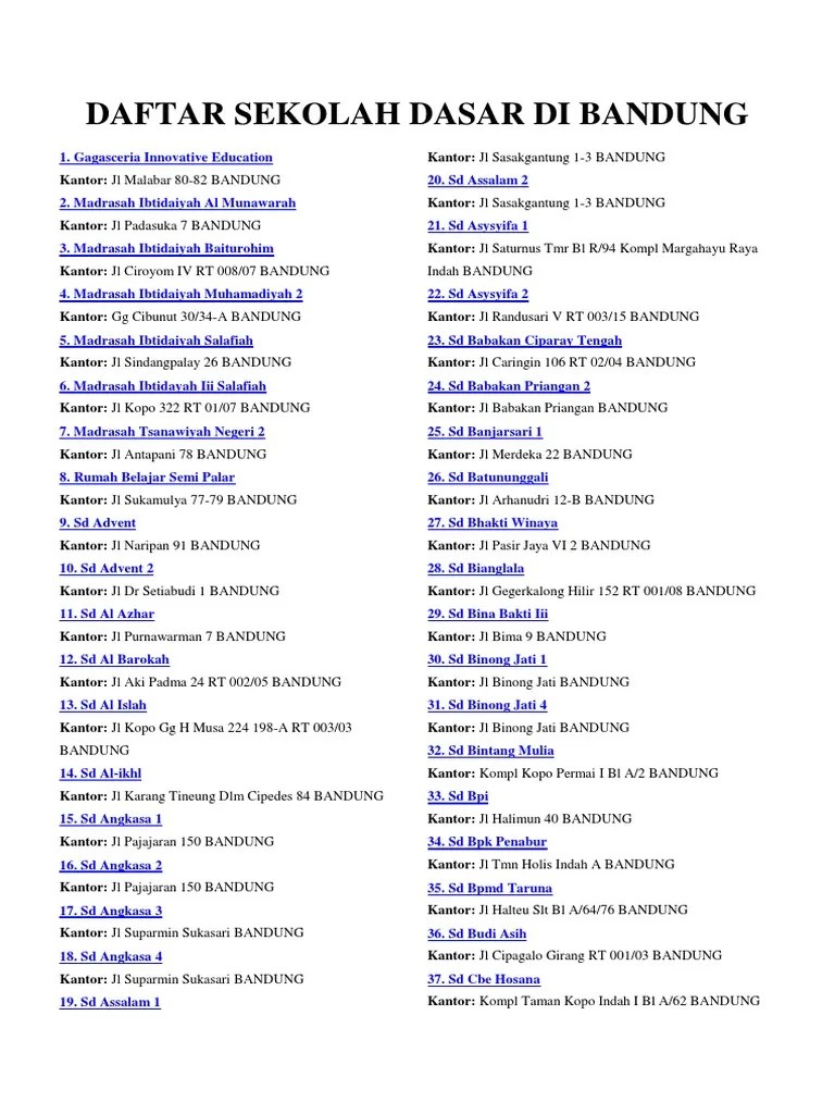 DAFTAR SD DI BANDUNG.docx