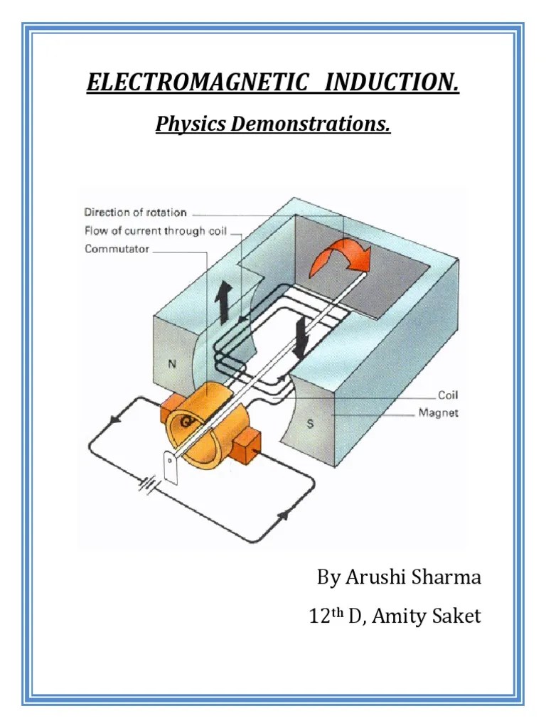 Physics Project Induction Inductor