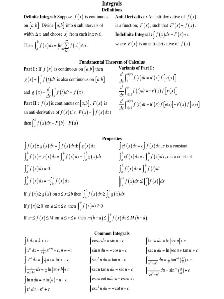 Iit Integrals Trigonometric Functions Integral