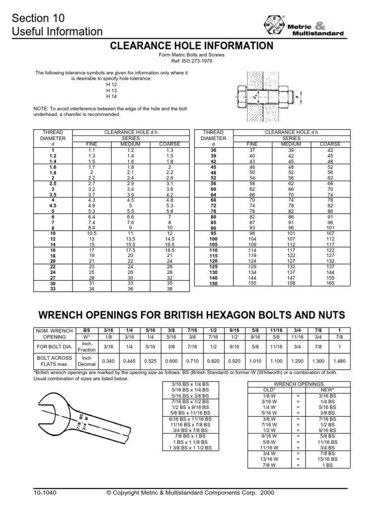 Clearance Hole ISO 273 1979 Engineering Tolerance Screw