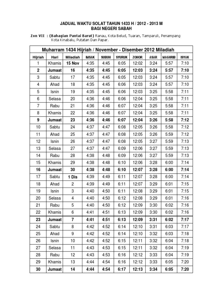 jadual solat kota kinabalu