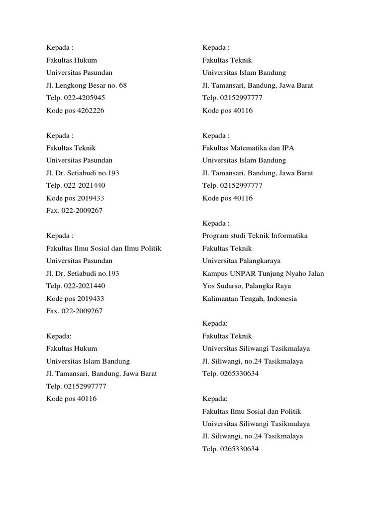 List Kode Pos Di Kecamatan Setia Budi Kota Jakarta Selatan Listkota Com kode pos setiabudi