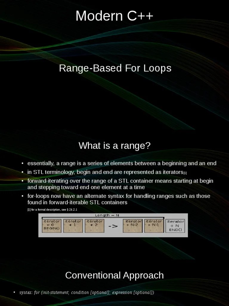Modern C++ Range Based for Loops C++ Software Engineering