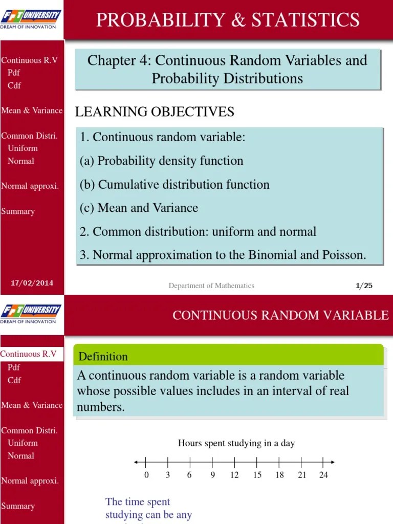 PS04new Normal Distribution Probability Density Function Free 30