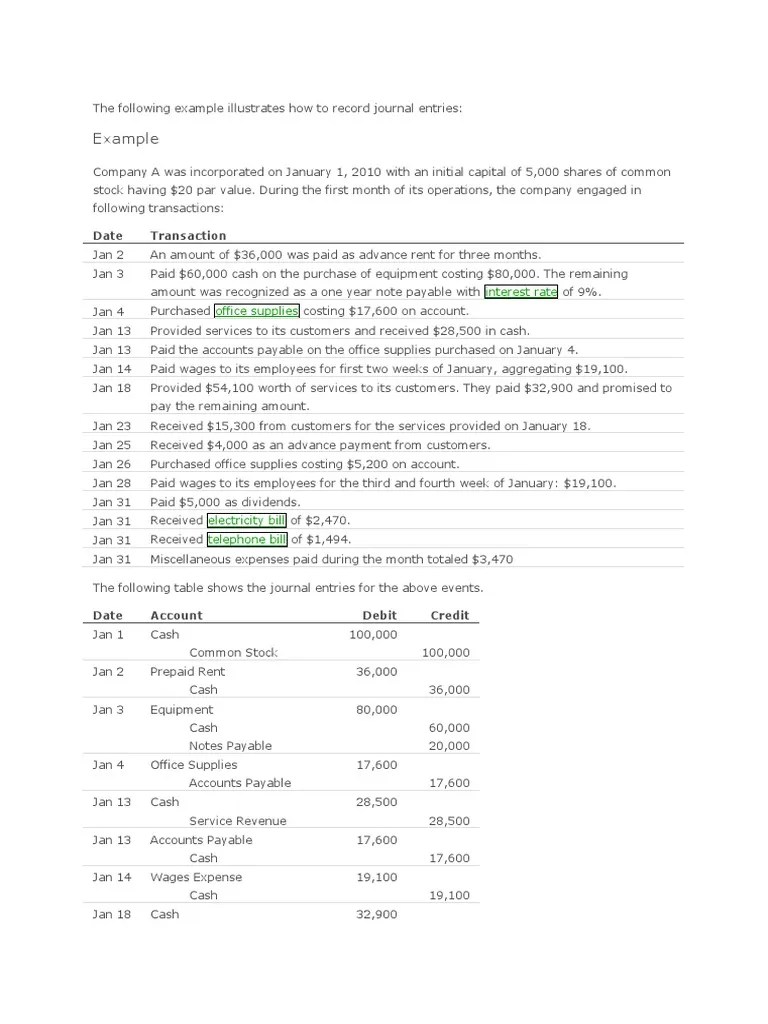The Following Example Illustrates How to Record Journal Entries