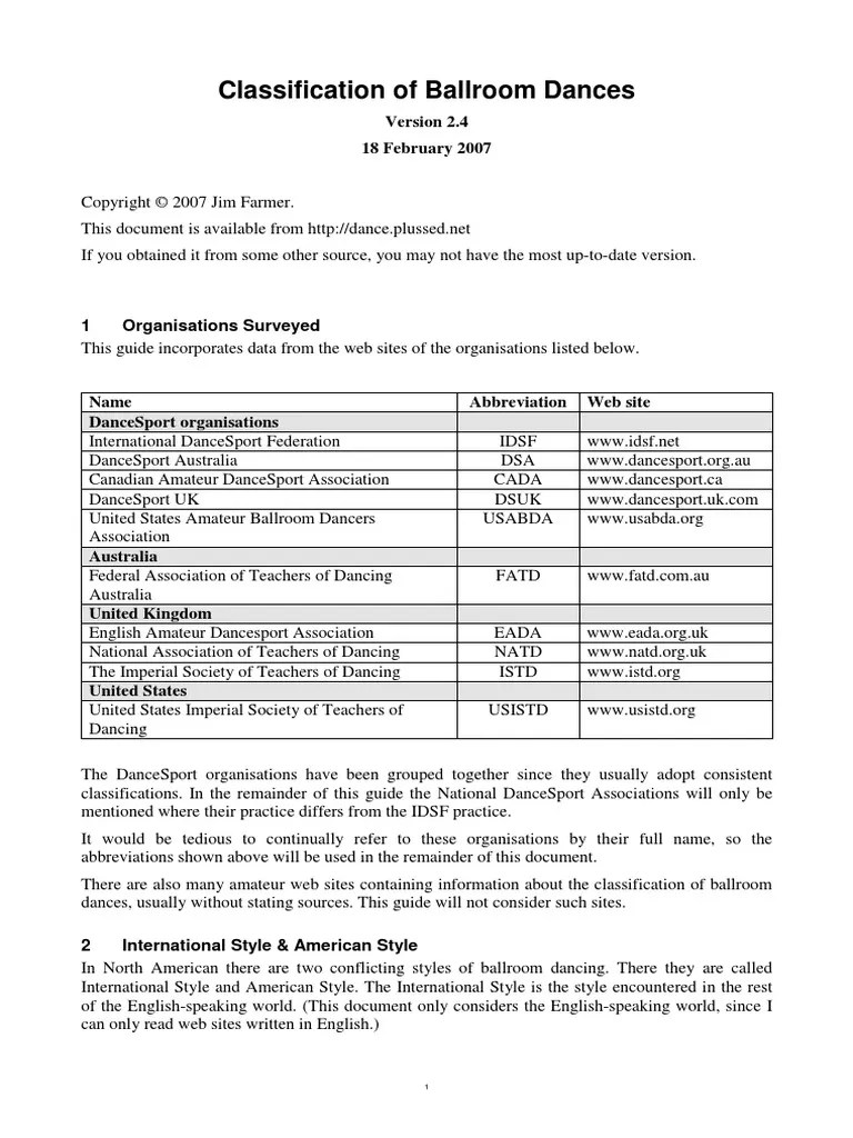 Dance Classification Guide 24 Ballroom Dance Physical Exercise