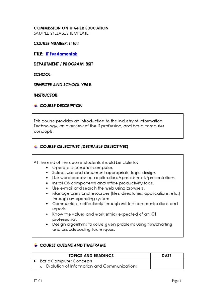 Fundamentals in BS in Information Technology Course