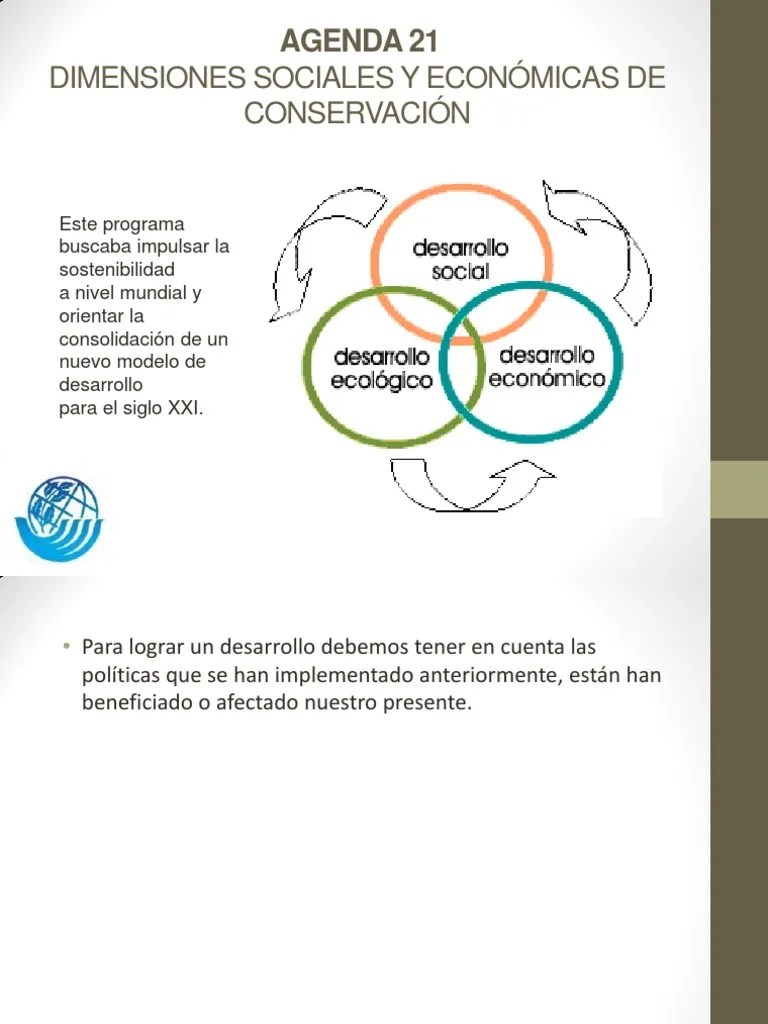 Diapositivas Agenda 21