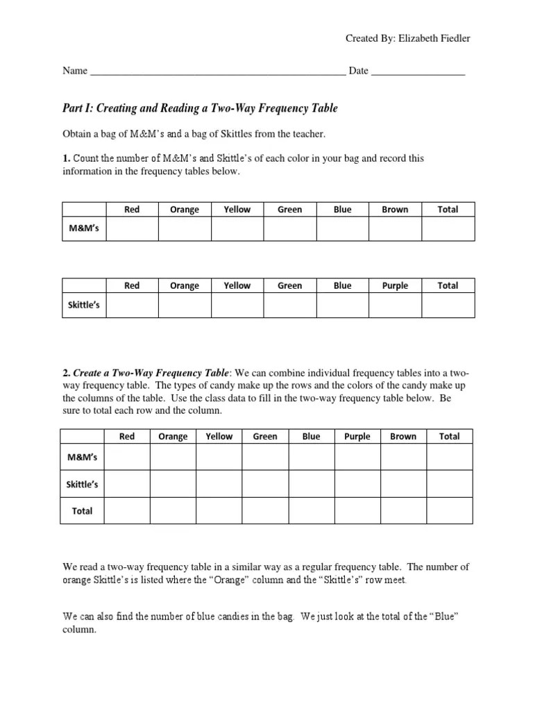 Probability Worksheet | Probability | Mathematics