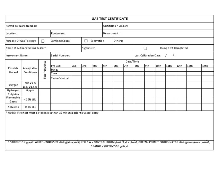 Gas Test Certificate