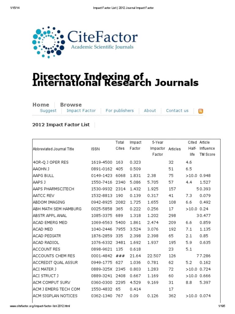 Impact Factor List 2012 Journal Impact Factor Scholarly