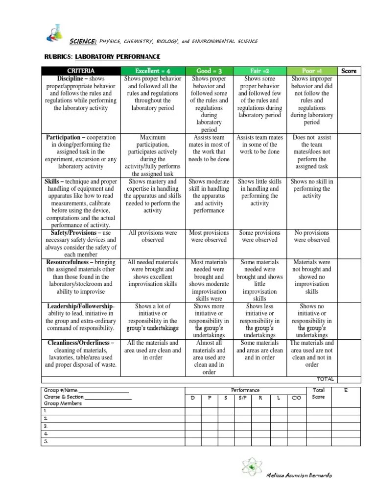 Physics Rubrics Laboratories Experiment