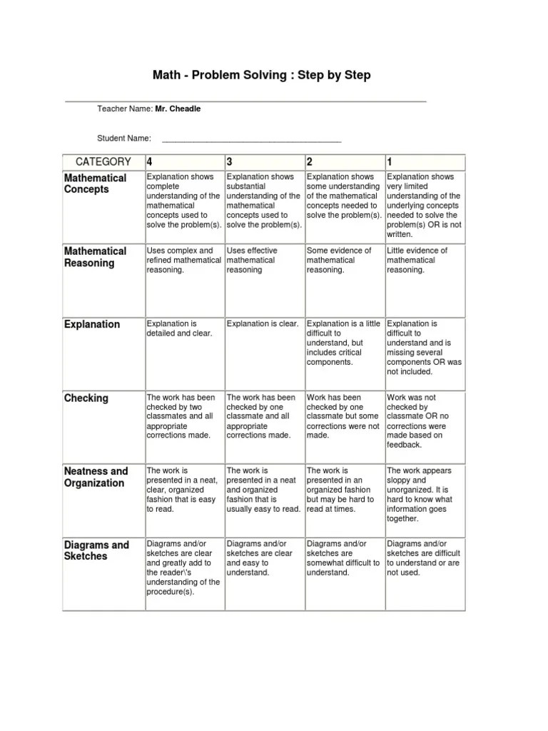 math grading rubric Education Theory Physics & Mathematics