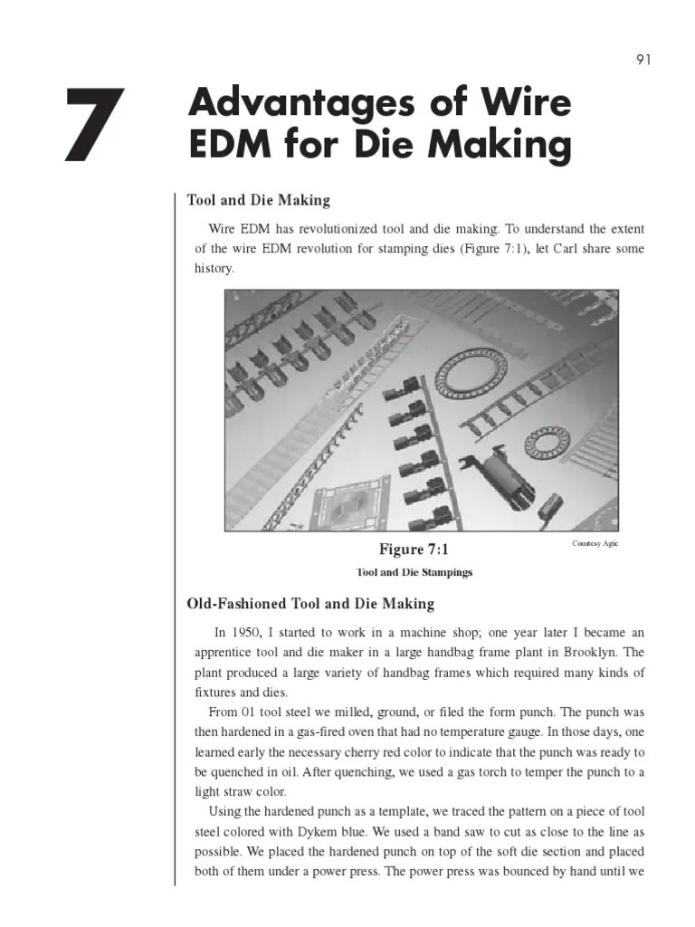 Complete EDM Handbook 7 PDF Screw Wire