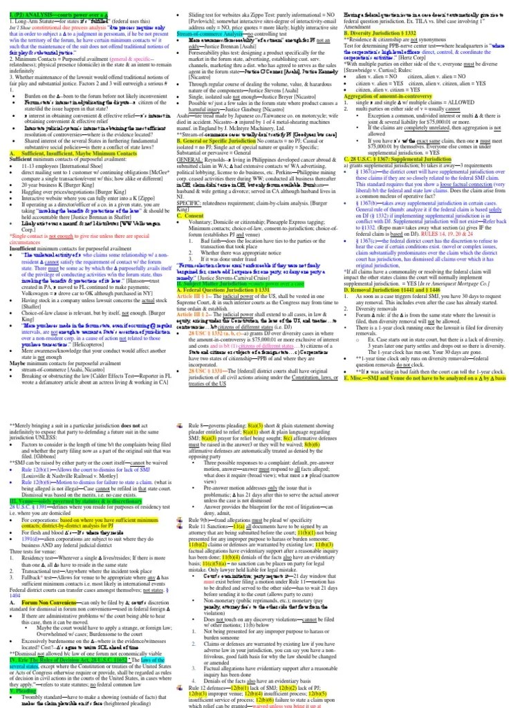 Civil Procedure Cheat Sheet Diversity Jurisdiction Supplemental