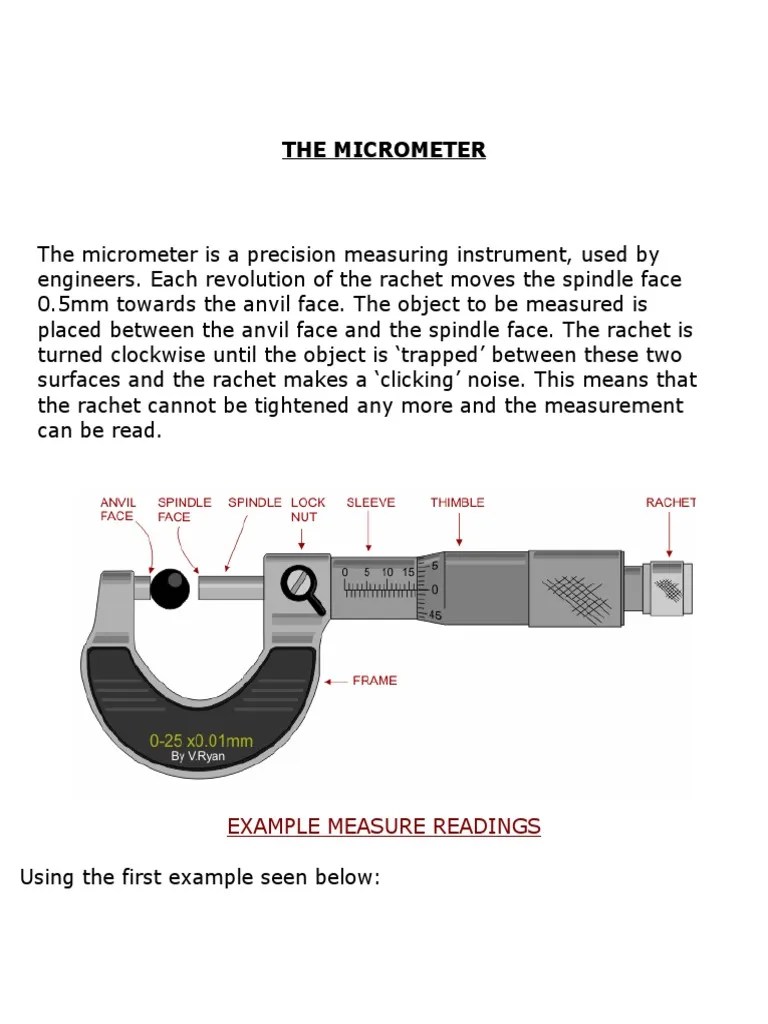 The Micrometer Example Measure Readings PDF