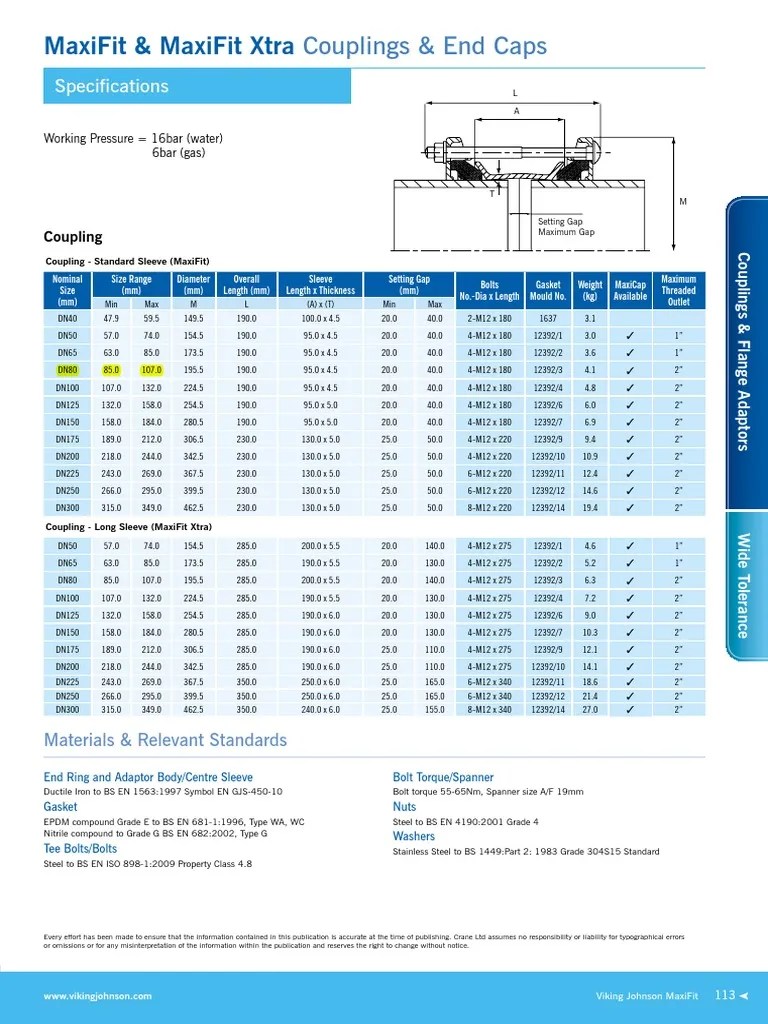 Viking Johnson MaxiFit MaxiXtra Couplings End Caps Screw Mechanical