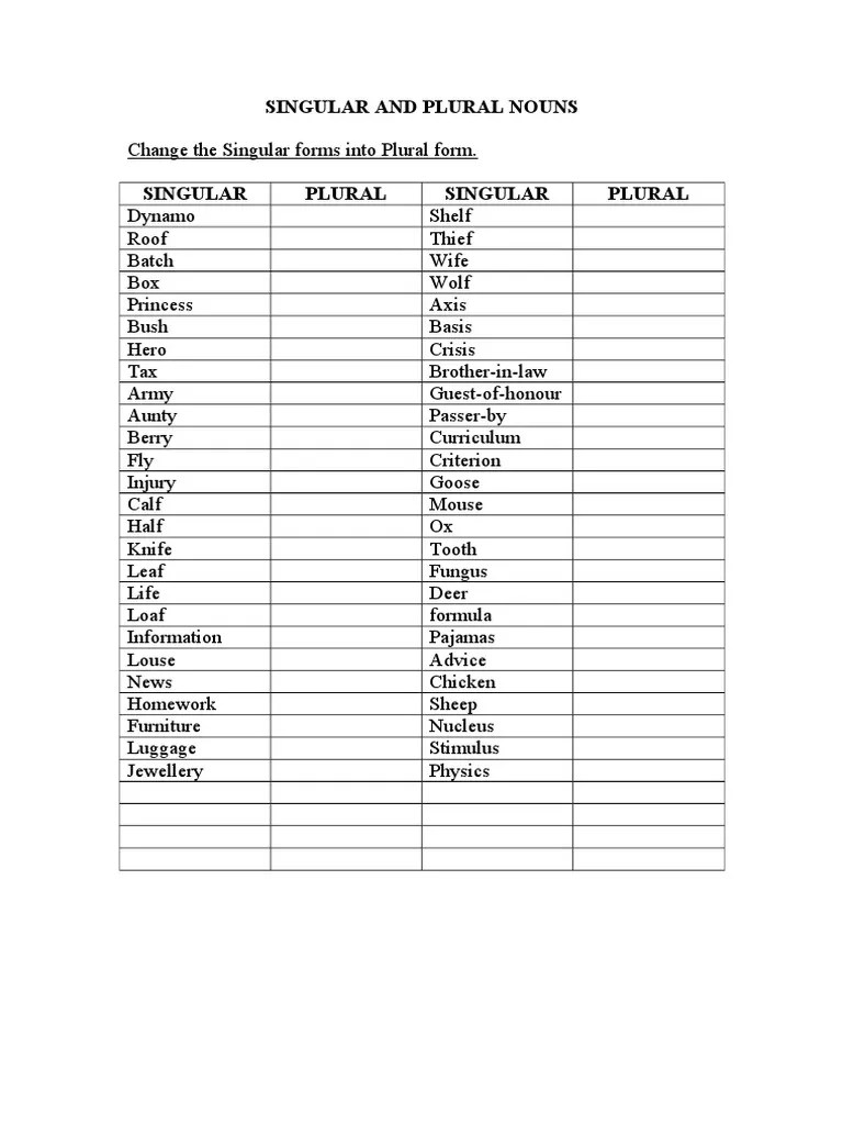 Information Singular Or Plural cloudshareinfo