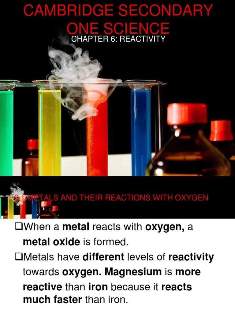 Chapter 6 Reactivity Oxide Iron