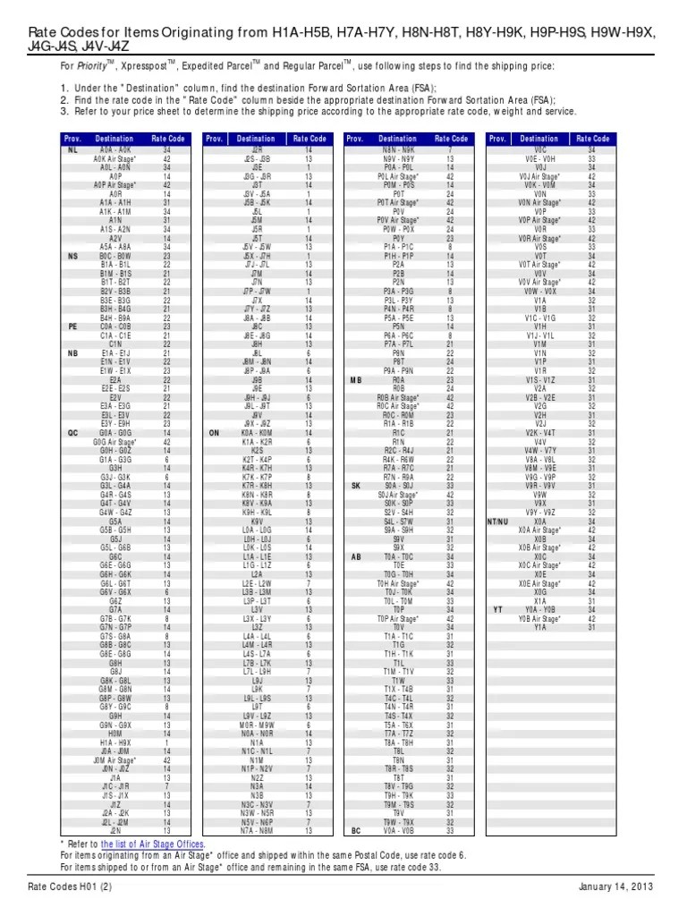 Canada Post Rate Code H2B Encodings Government Of Canada Free 30day Trial Scribd