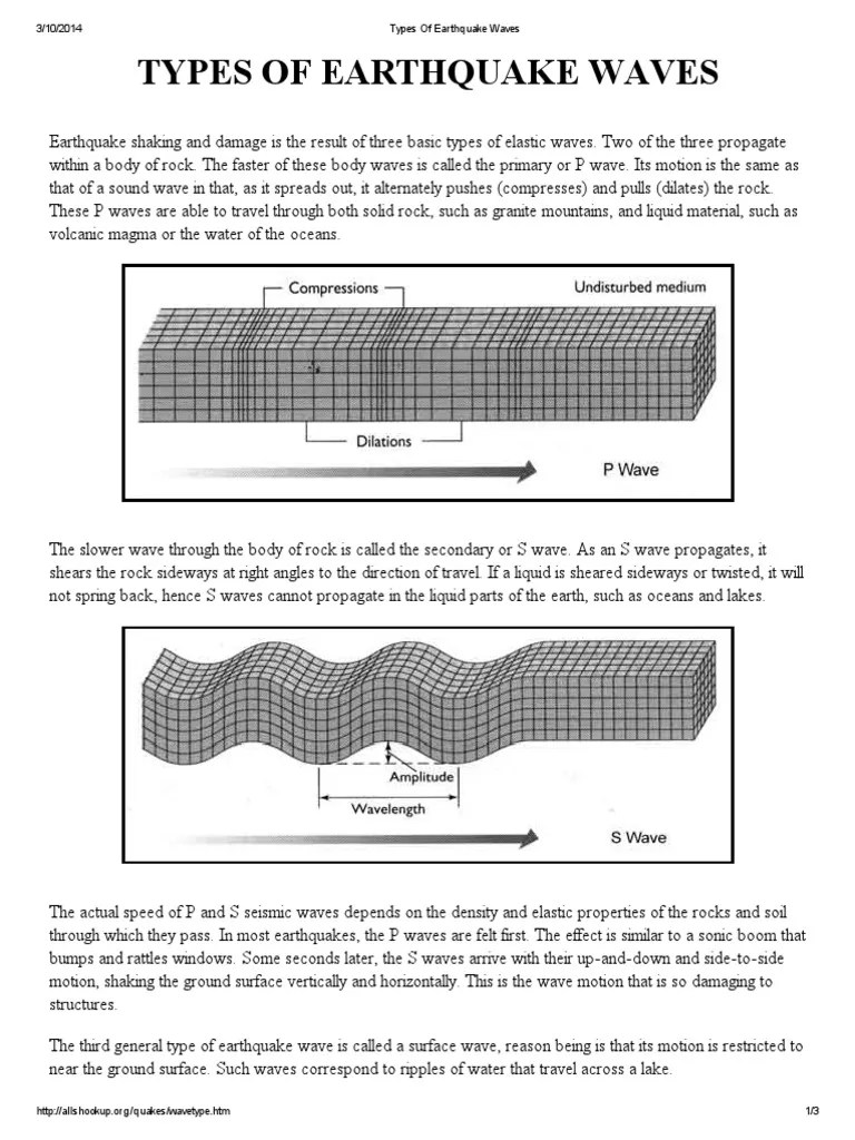 Types Of Earthquake Waves Earthquakes Waves