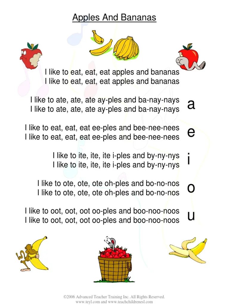 Apples and Bananas PDF