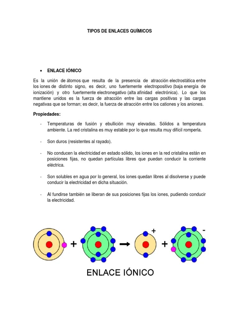 TIPOS DE ENLACES QUÃMICOS Enlace quÃ­mico Rieles