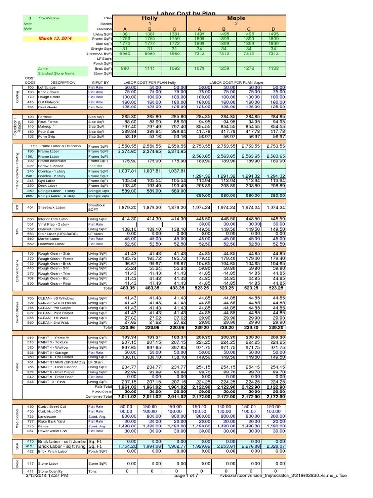 Construction Labor RateCosts Framing (Construction) Building